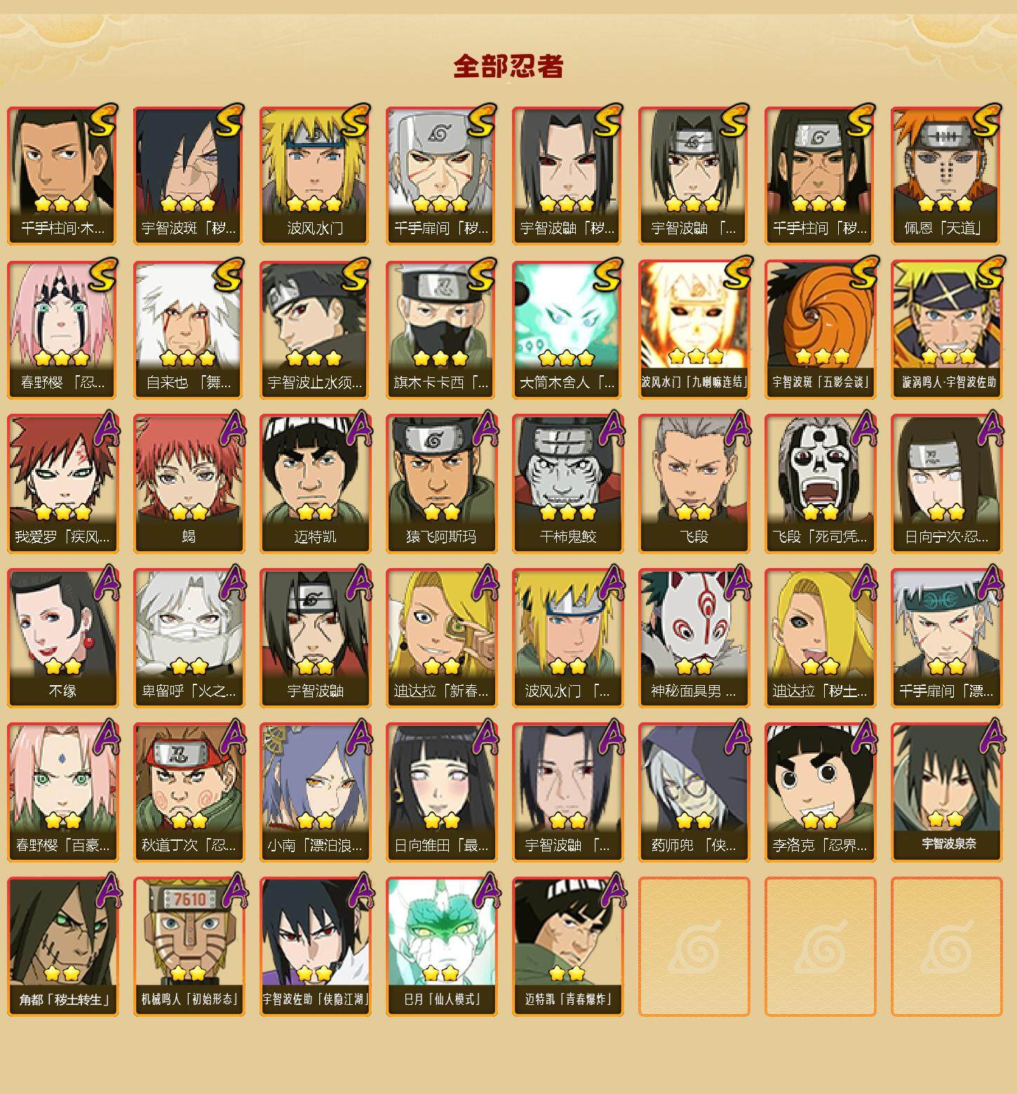 HYLFY344409火影忍者账号详情图2