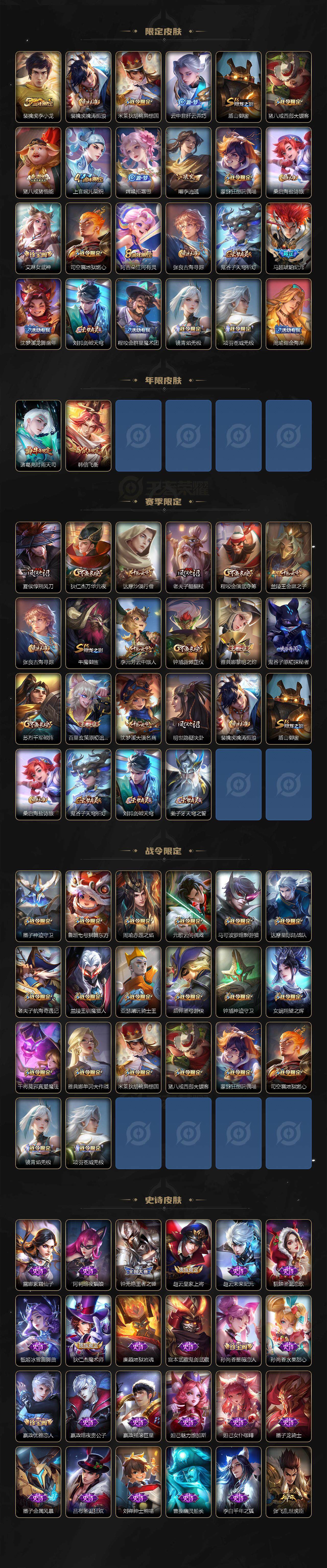 WZ033483175王者荣耀账号详情图3 WZ033483175王者荣耀账号详情图3