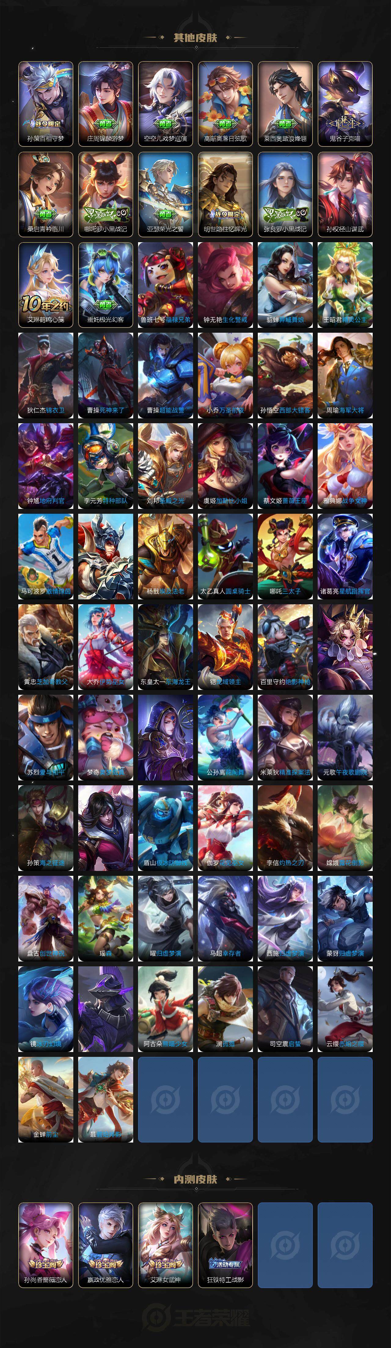 WZ033483175王者荣耀账号详情图6 WZ033483175王者荣耀账号详情图6