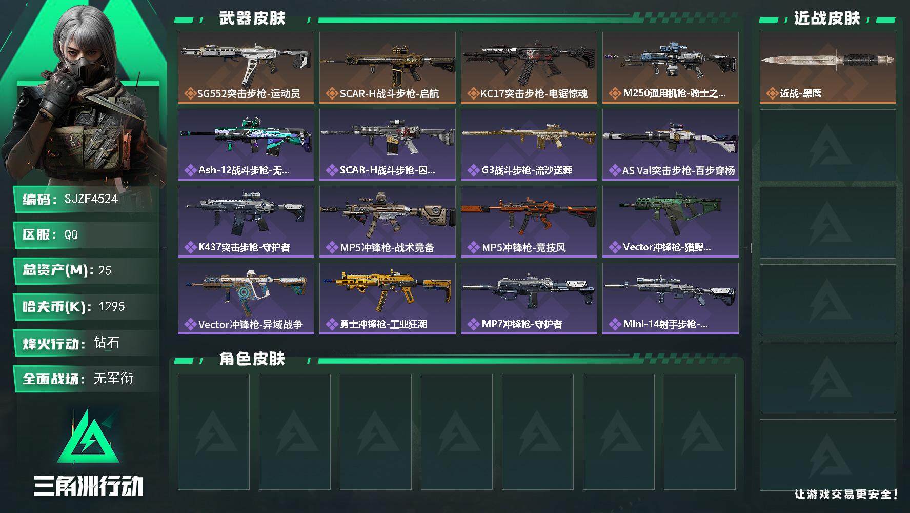 三角洲行动账号QQ【SJZF4524】总资产(M)：25M/哈夫币(K)：1295K/哈夫币(K)：1295K/全面战场等级：1_段位：无段位/烽火地带等级：60_段位：钻石/近战-黑鹰/SG552突击步枪-运动员/