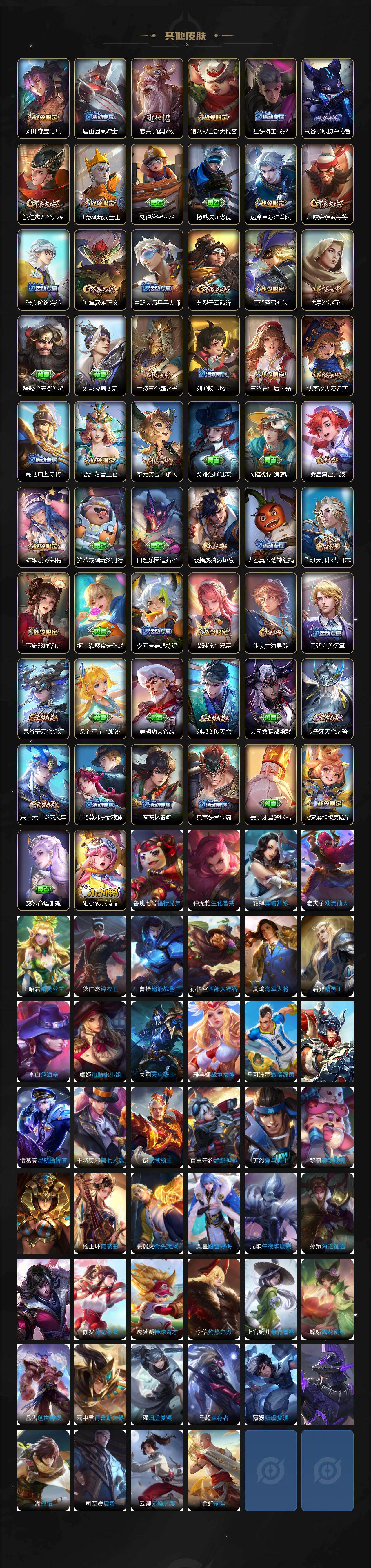 WZ033483418王者荣耀账号详情图6 WZ033483418王者荣耀账号详情图6