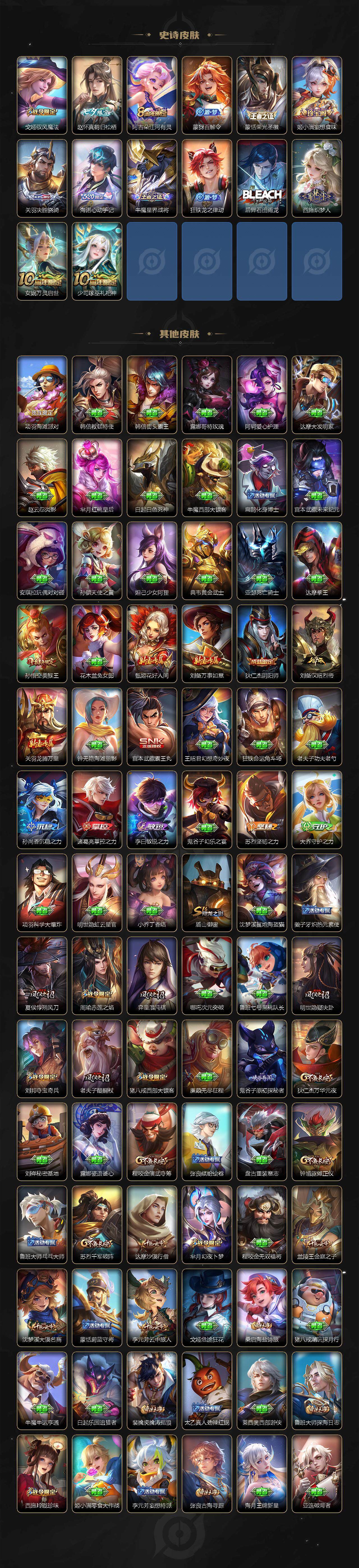 WZJM3483001王者荣耀账号详情图5 WZJM3483001王者荣耀账号详情图5