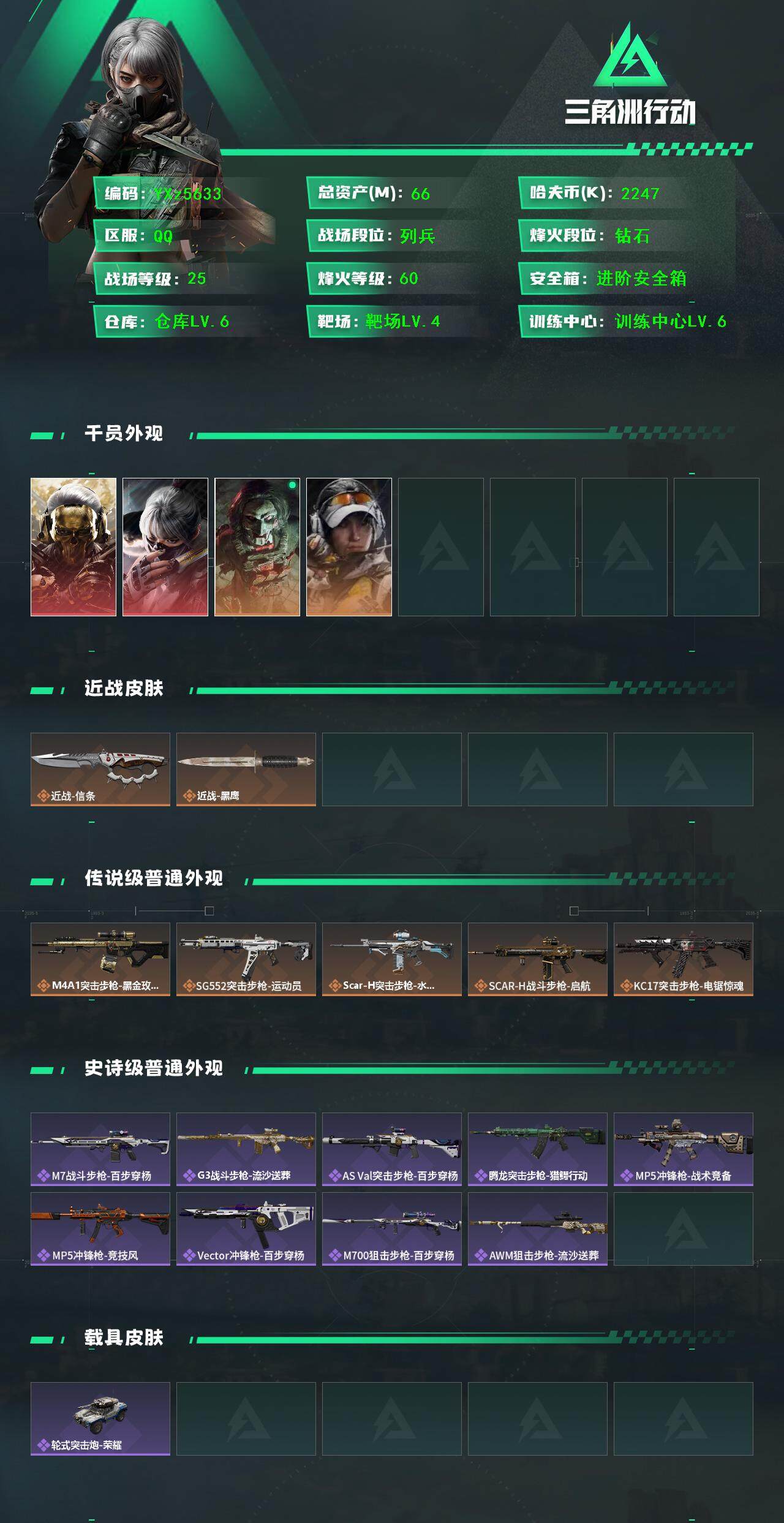 三角洲行动账号QQ【热门皮肤号：双红+单刀-蚀金玫瑰+水墨云图+信条】【Q区三端互通】【无二次】YXz5633-特勤处