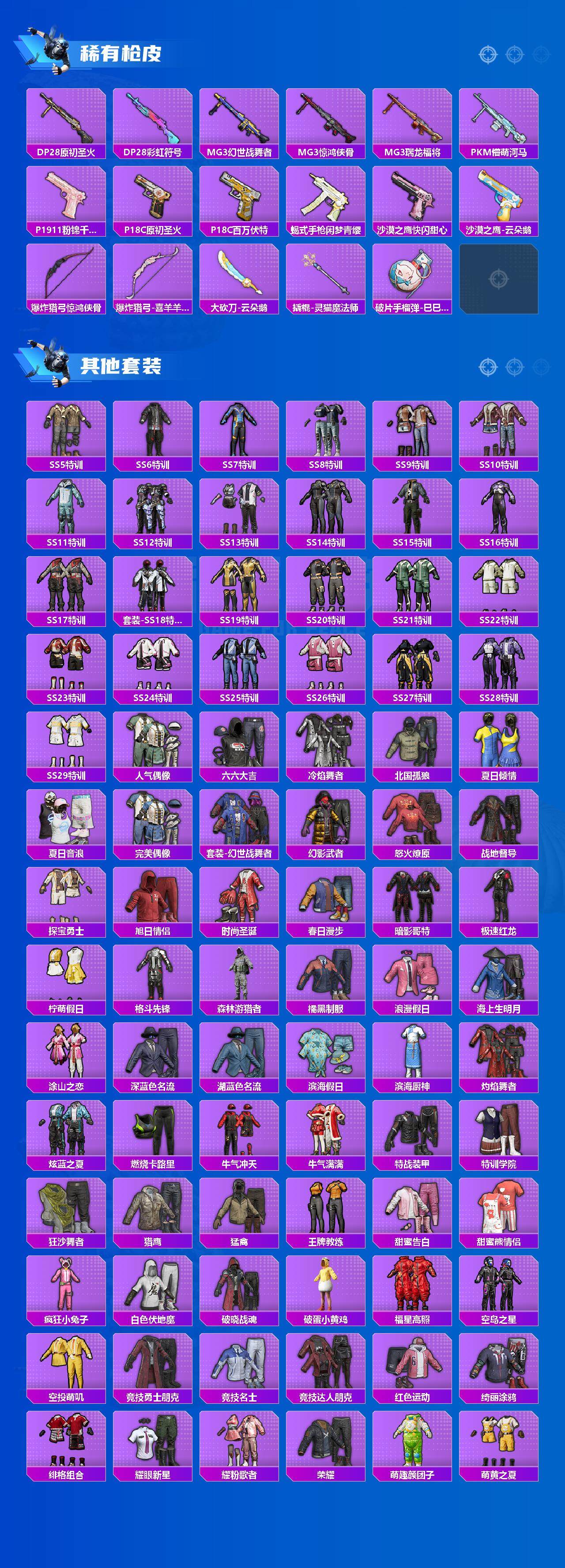 HPLE3455701和平精英账号详情图5