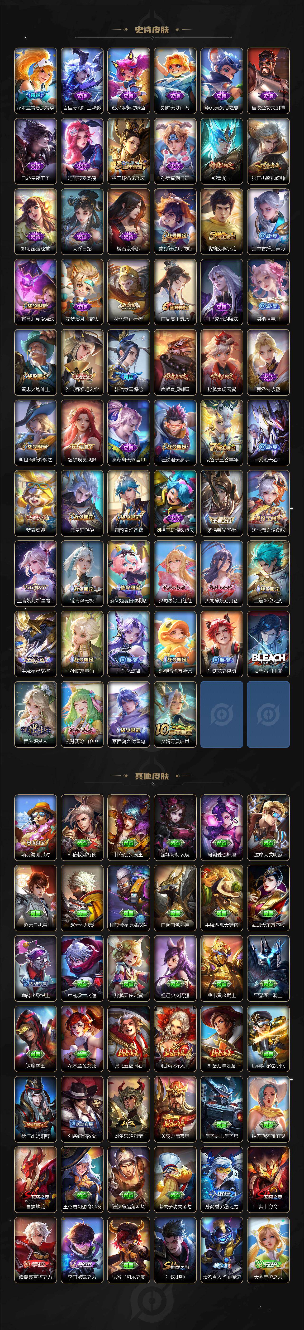 WZ033483257王者荣耀账号详情图5