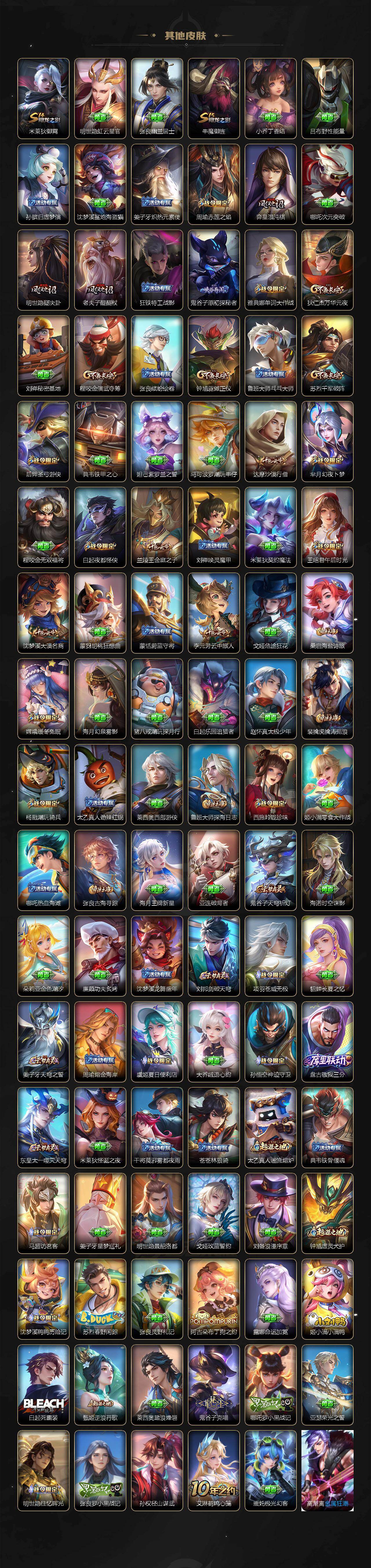 WZ033483257王者荣耀账号详情图6