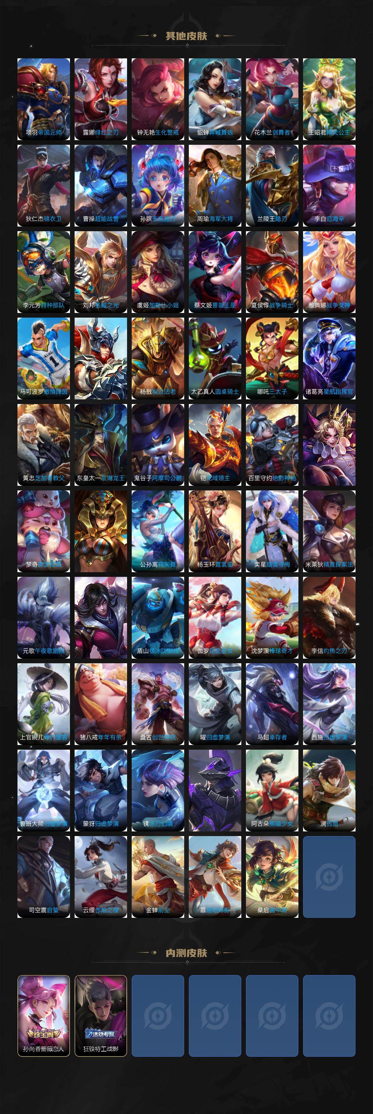 WZ033483257王者荣耀账号详情图7