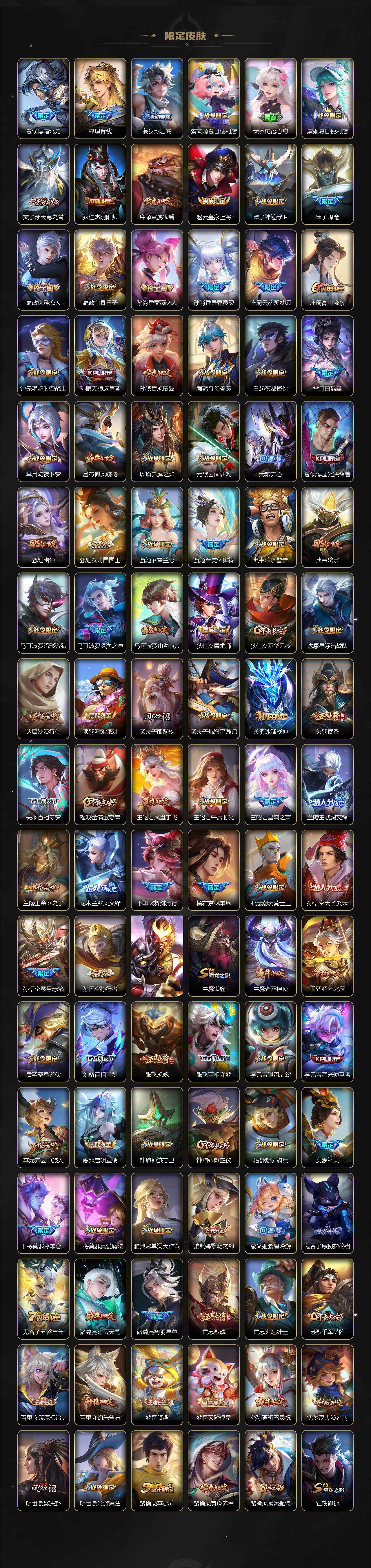 WZ033483050王者荣耀账号详情图4