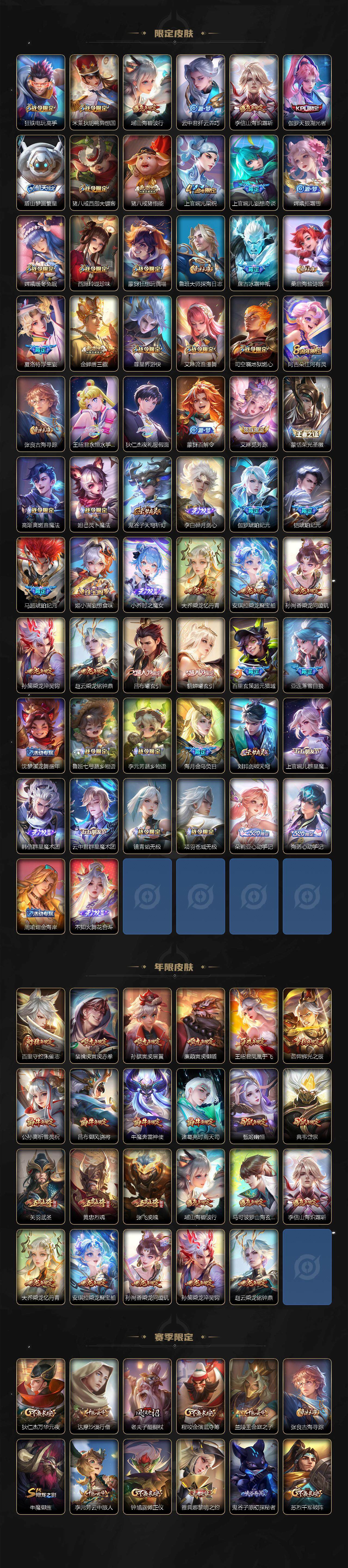 WZ033483050王者荣耀账号详情图5