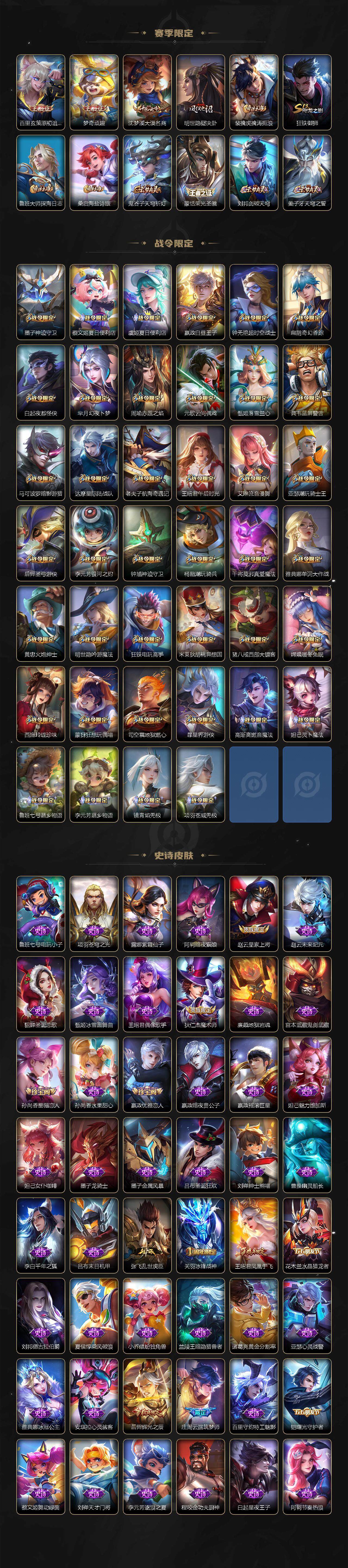 WZ033483050王者荣耀账号详情图6