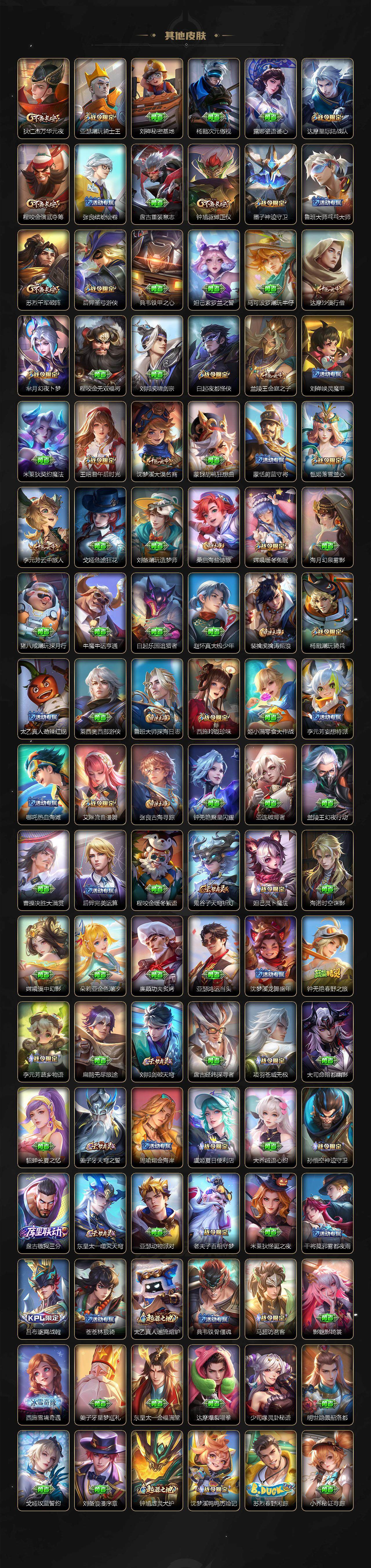 WZ033483050王者荣耀账号详情图9