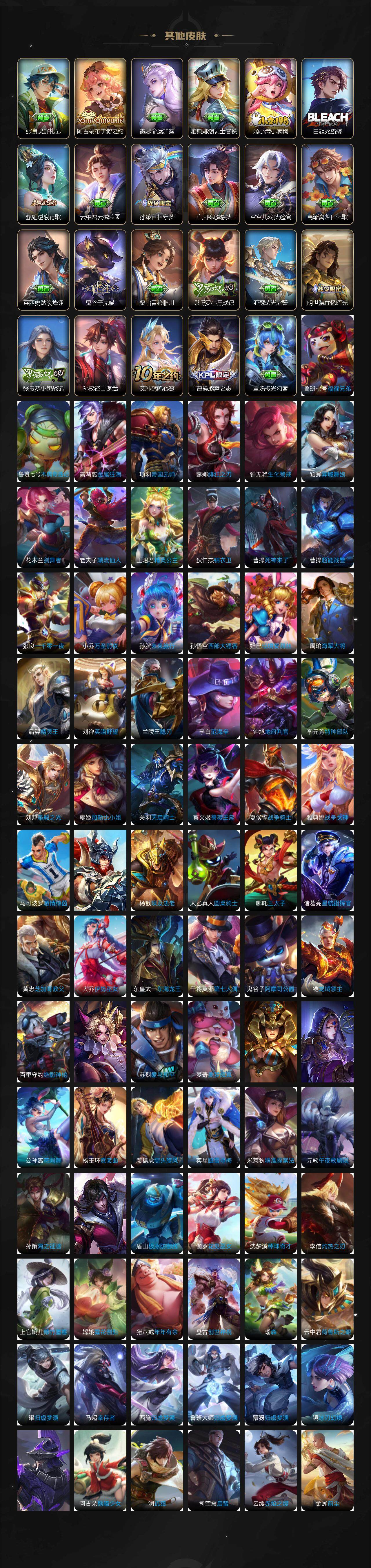 WZ033483050王者荣耀账号详情图10