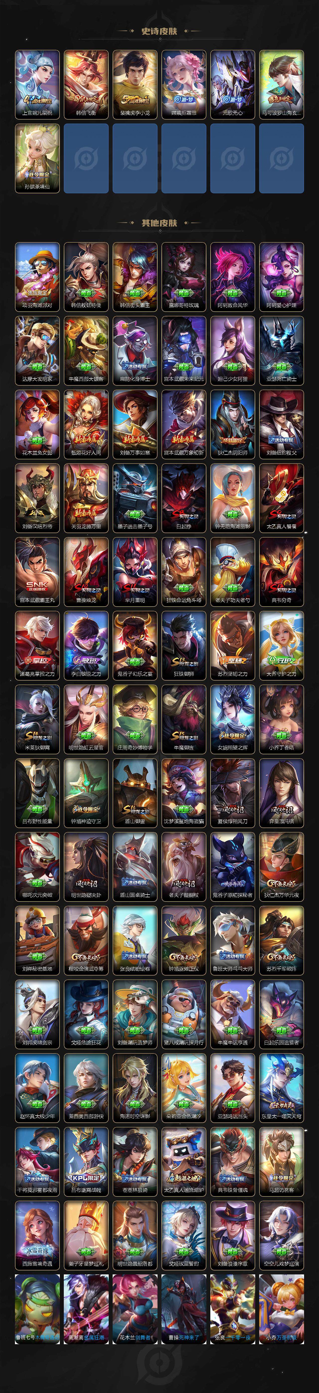 WZ033483558王者荣耀账号详情图4