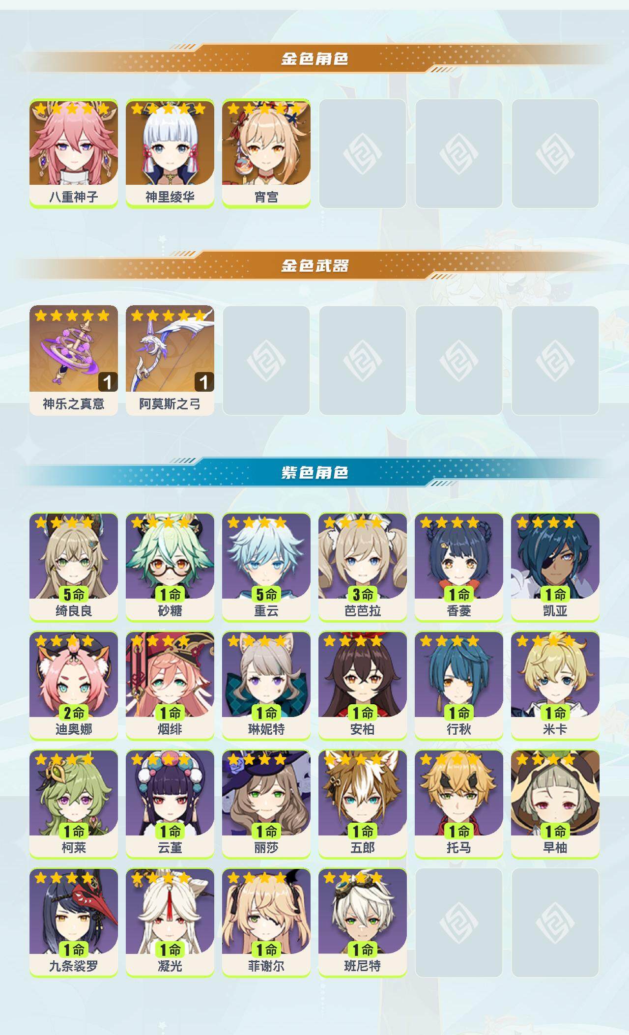 YSEY40009原神账号详情图3 YSEY40009原神账号详情图3