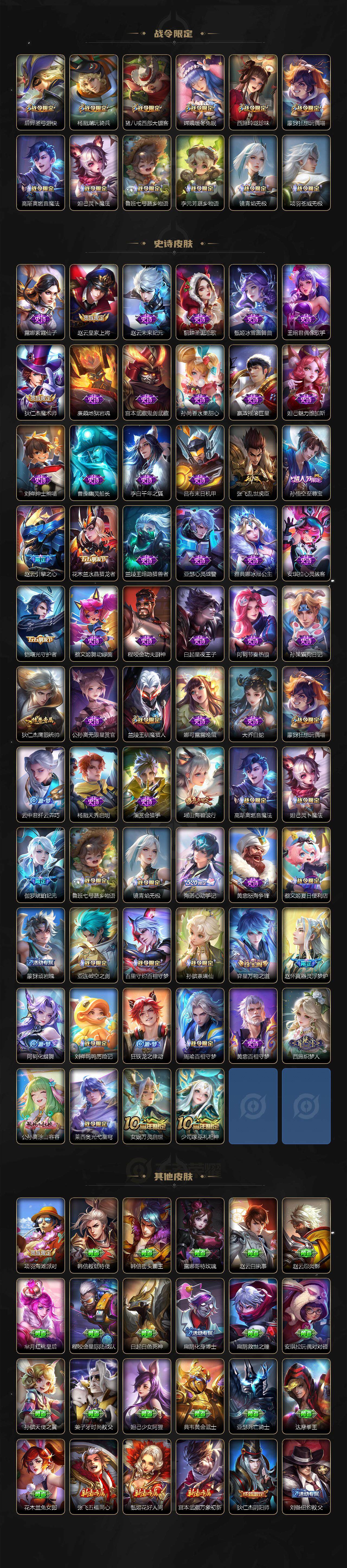 WZ033483453王者荣耀账号详情图3