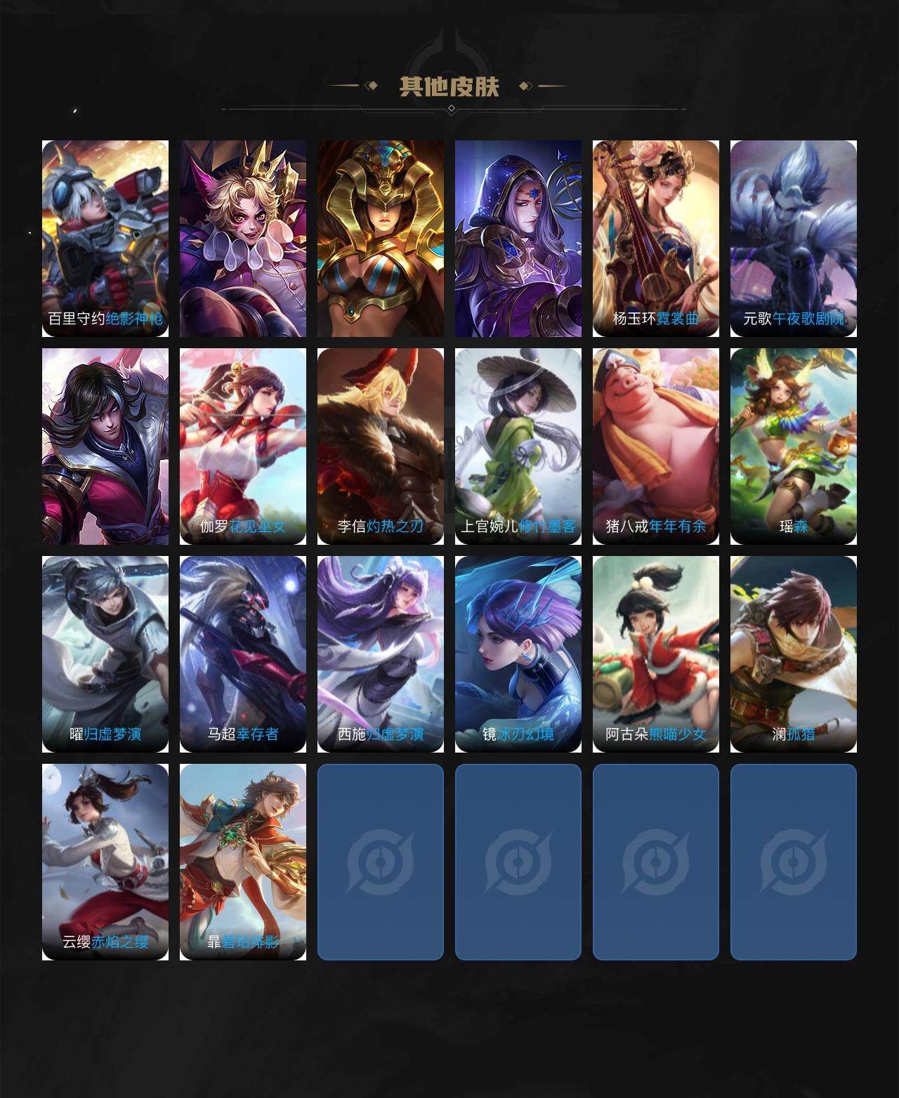 WZ033483453王者荣耀账号详情图5