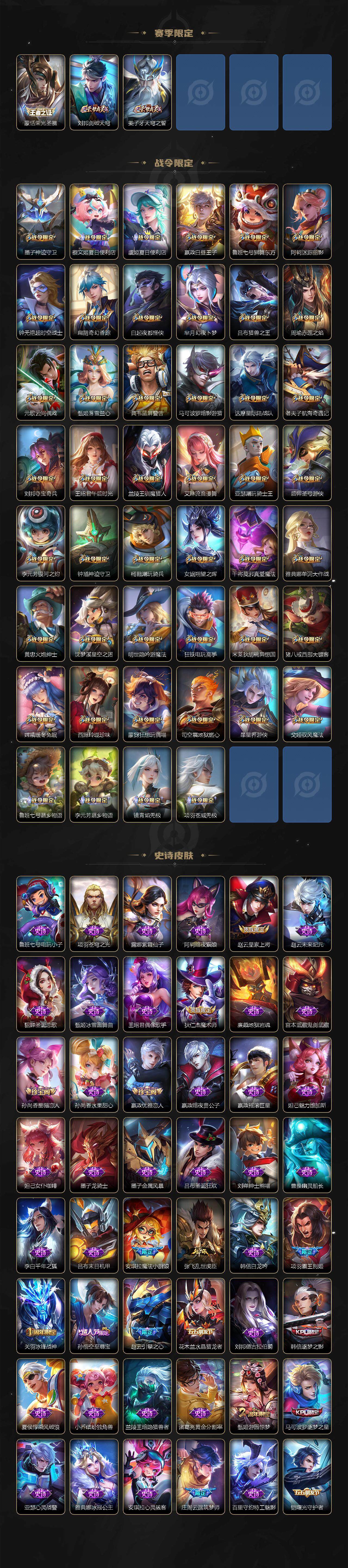 WZ033483111王者荣耀账号详情图6