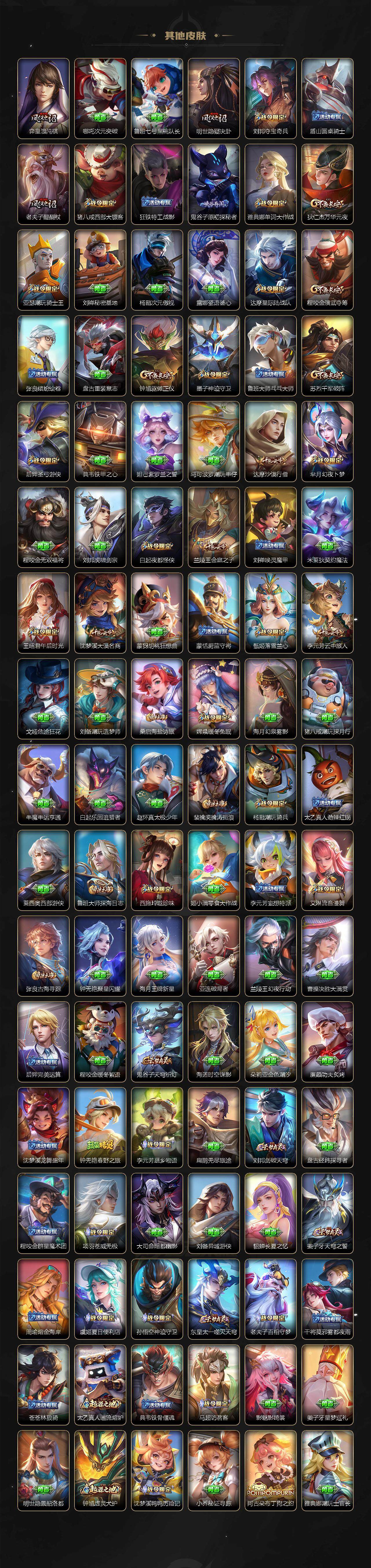 WZ033483111王者荣耀账号详情图9