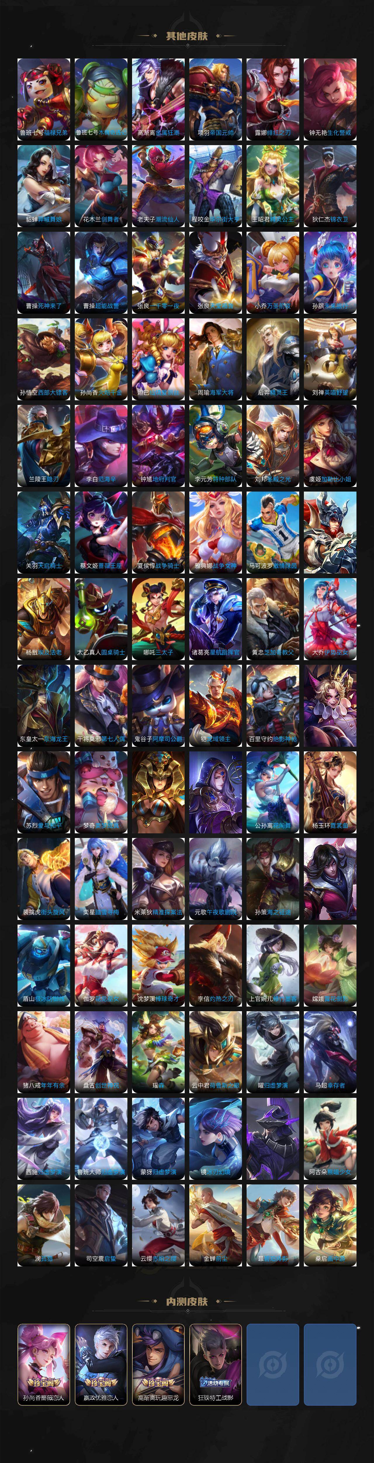 WZ033483111王者荣耀账号详情图10