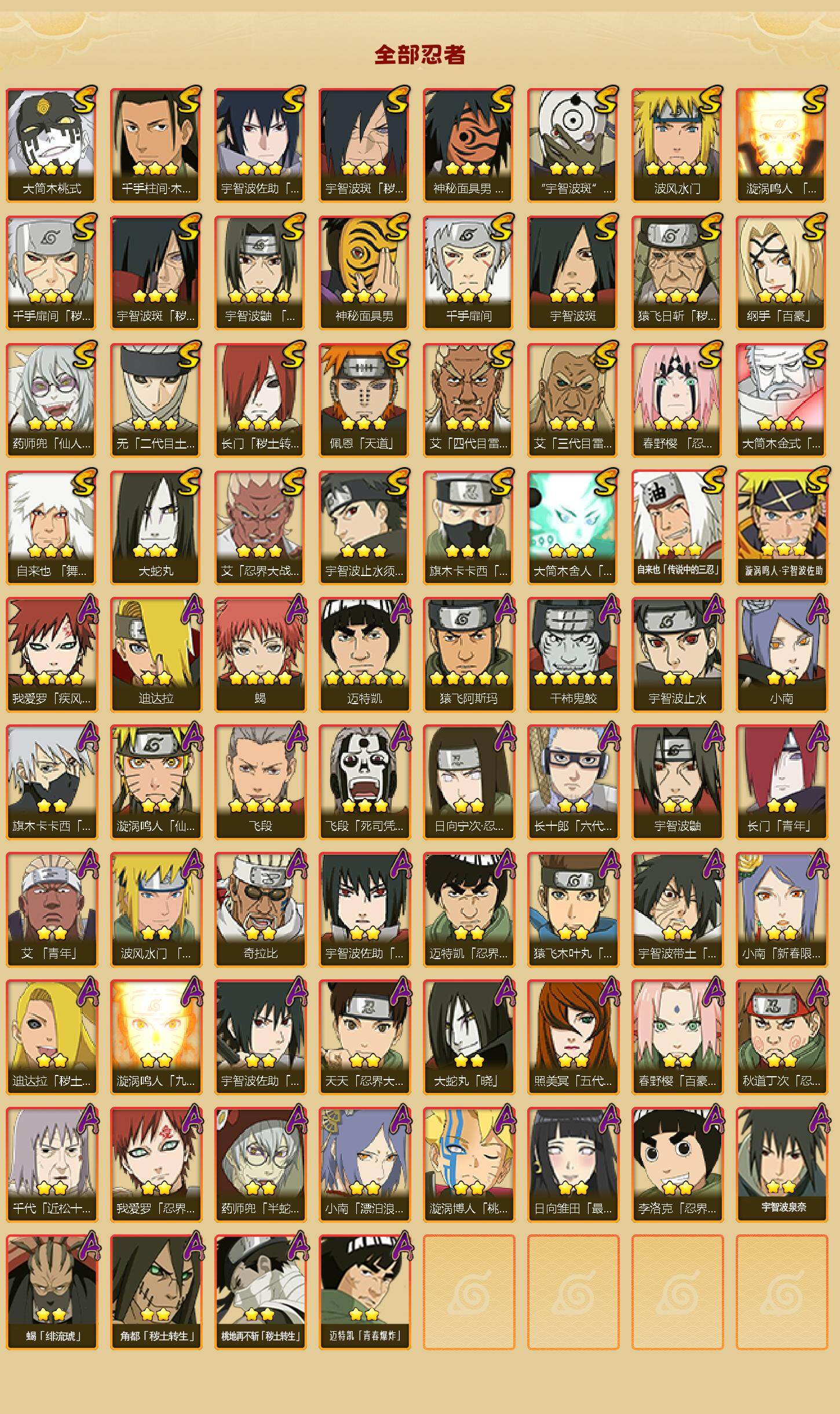 HYLFY344443火影忍者账号详情图3