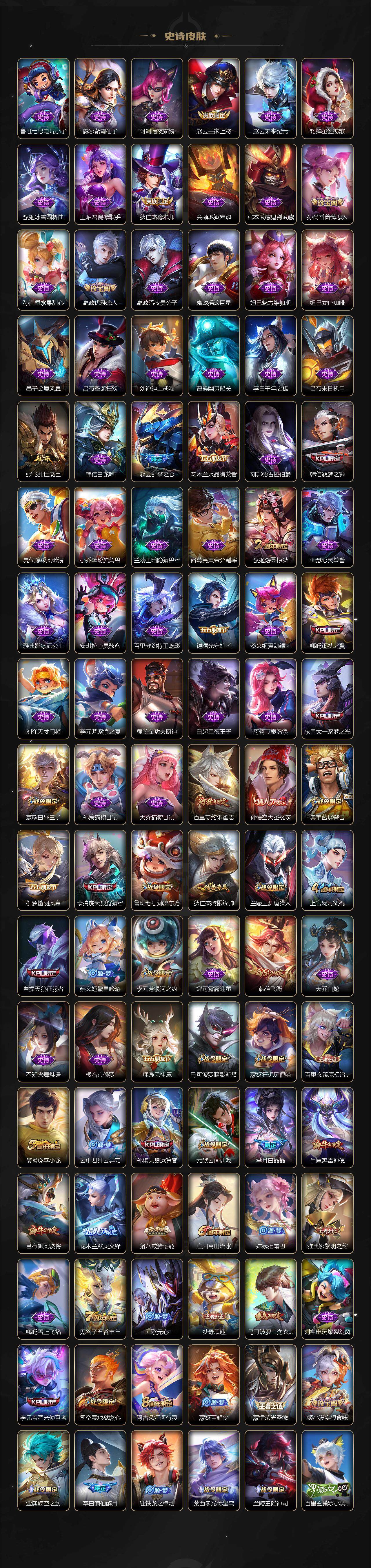 WZ033483208王者荣耀账号详情图5