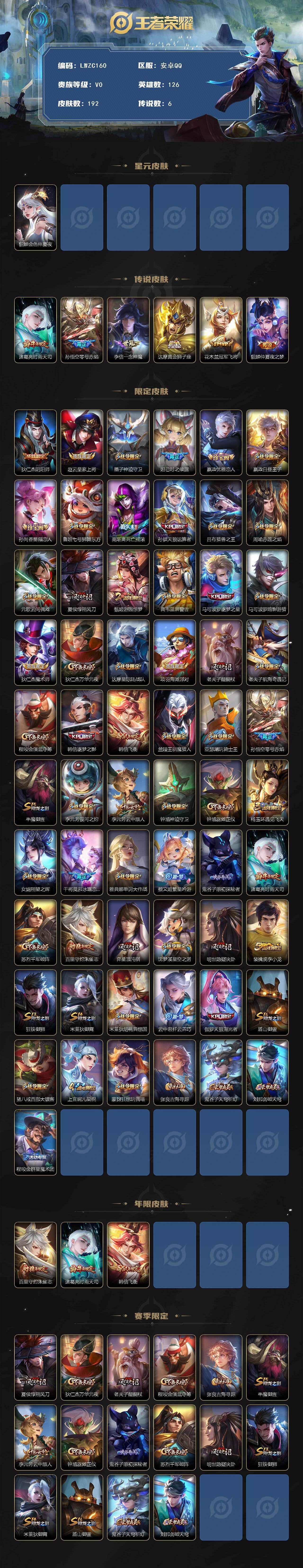 WZLX462791王者荣耀账号详情图2