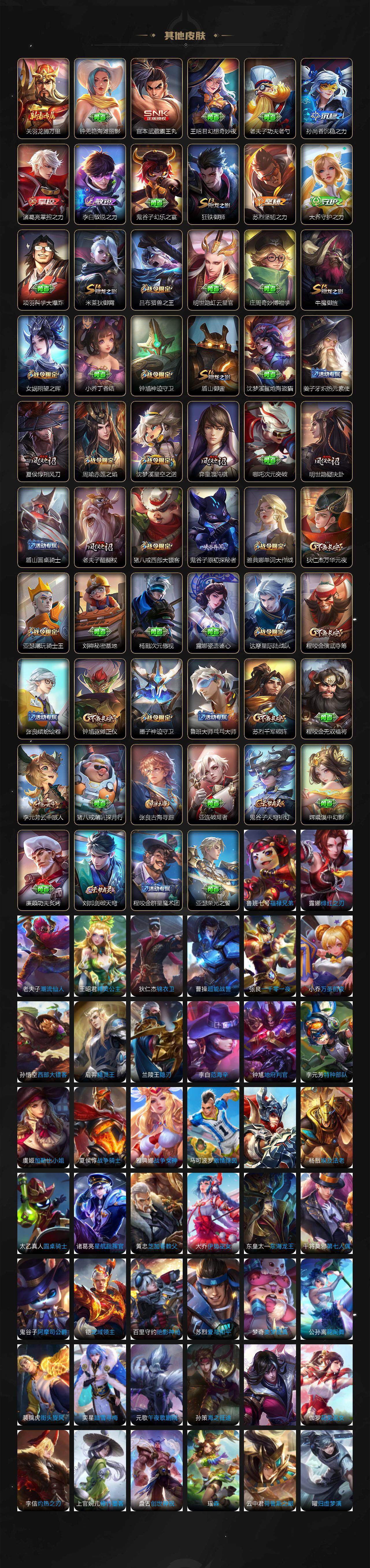 WZLX462791王者荣耀账号详情图4