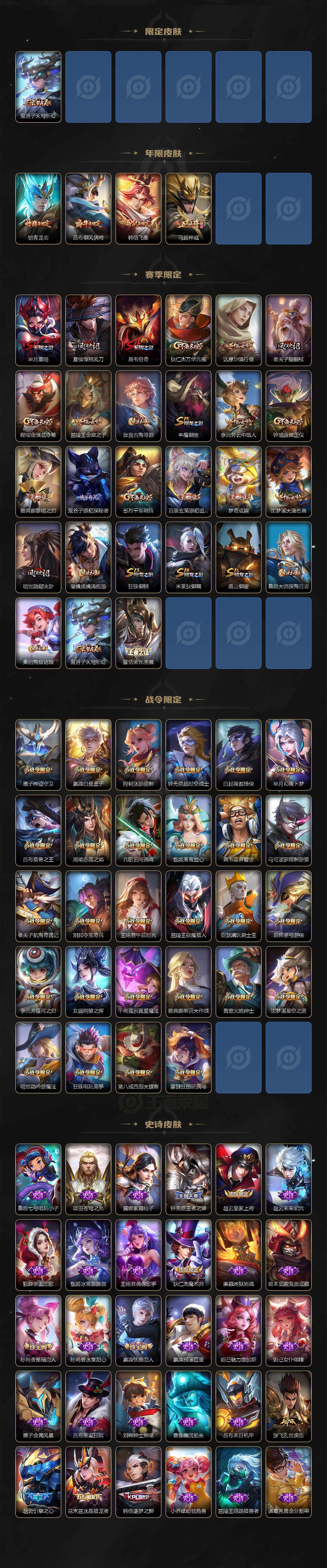 WZQM3482995王者荣耀账号详情图5 WZQM3482995王者荣耀账号详情图5