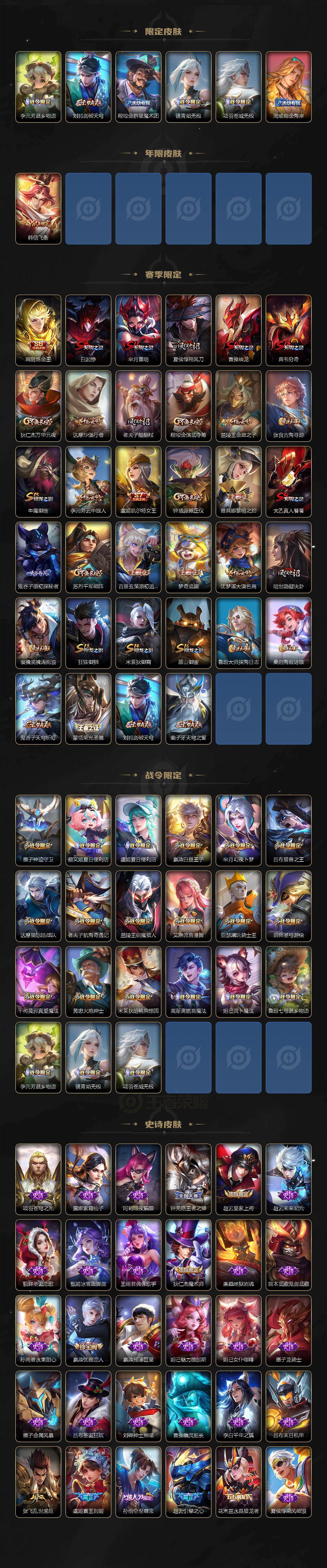 WZCMW463950王者荣耀账号详情图3