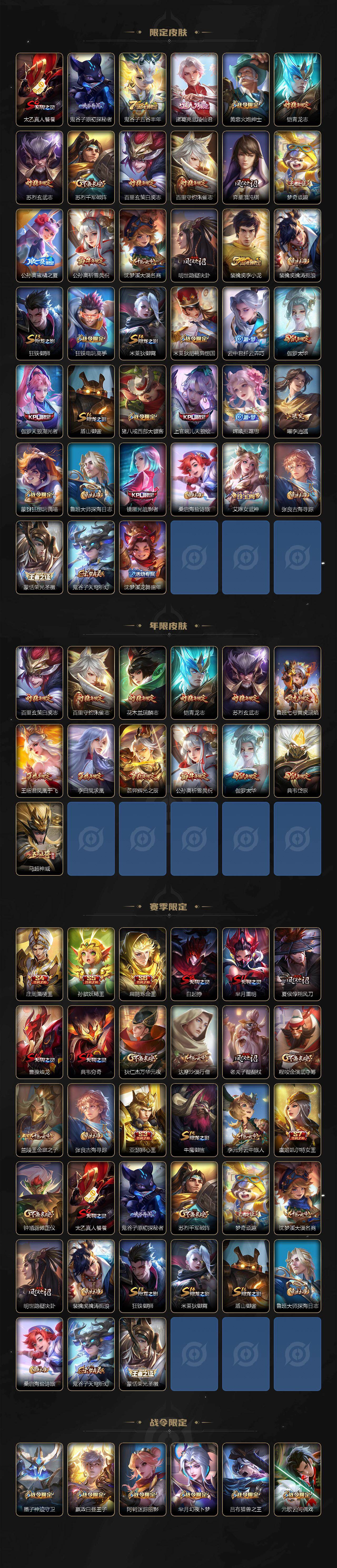 WZLX463851王者荣耀账号详情图3