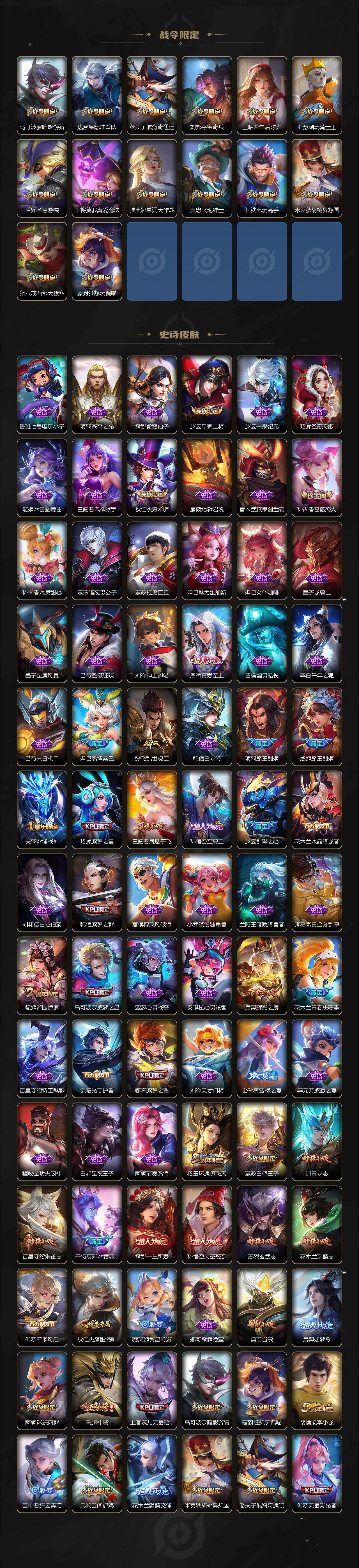 WZLX463851王者荣耀账号详情图4