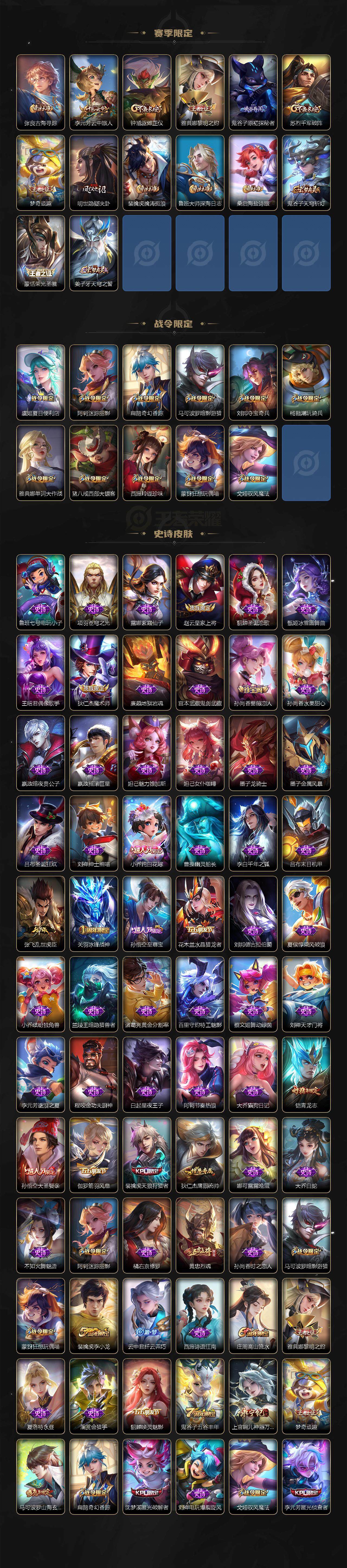 WZDN3483002王者荣耀账号详情图4