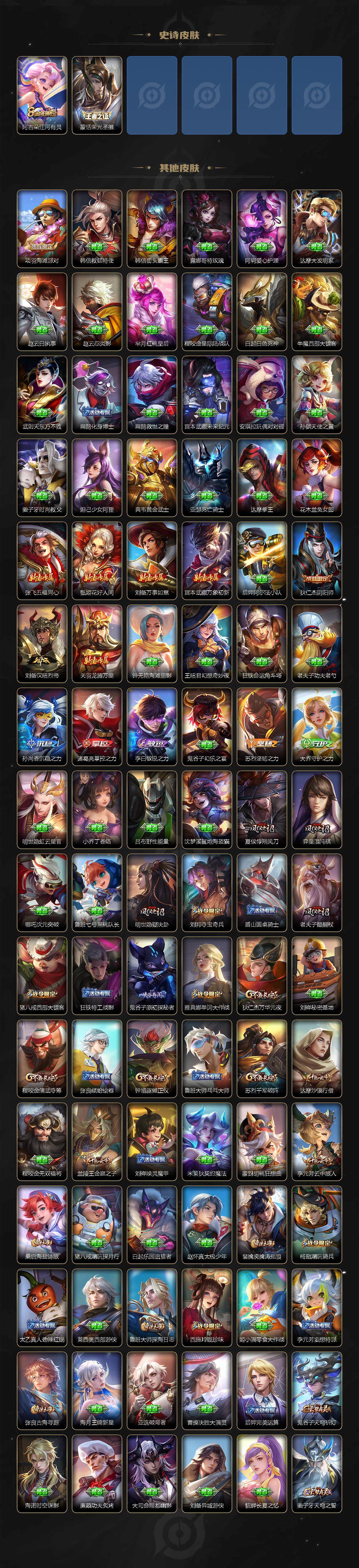 WZDN3483002王者荣耀账号详情图5