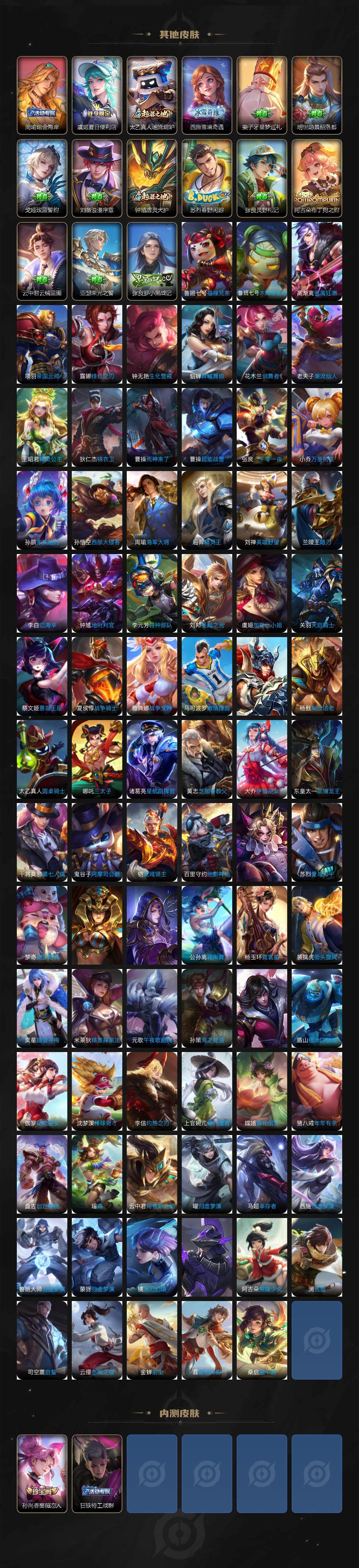 WZDN3483002王者荣耀账号详情图6