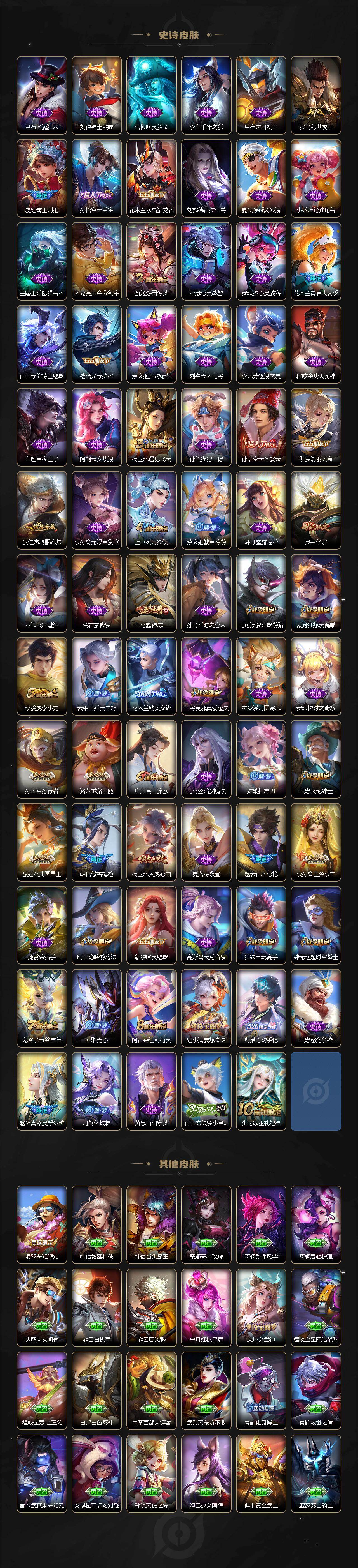 WZLX463921王者荣耀账号详情图5