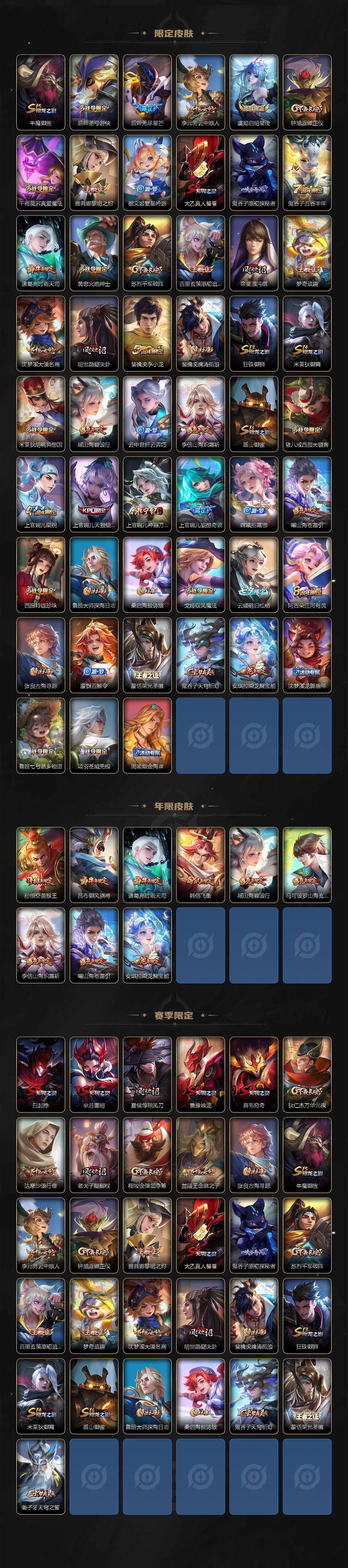 WZCMW464476王者荣耀账号详情图3