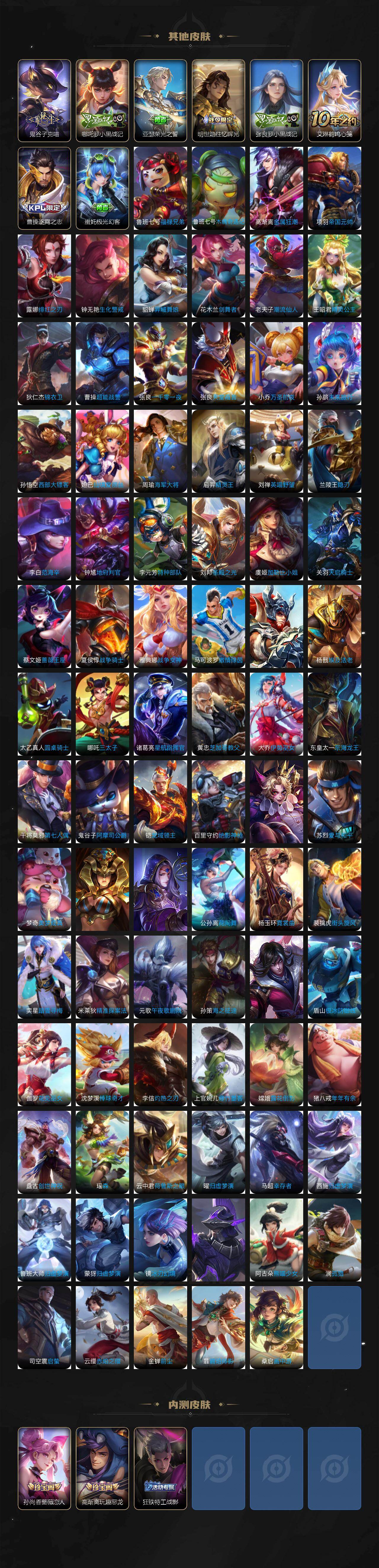 WZCMW464476王者荣耀账号详情图7