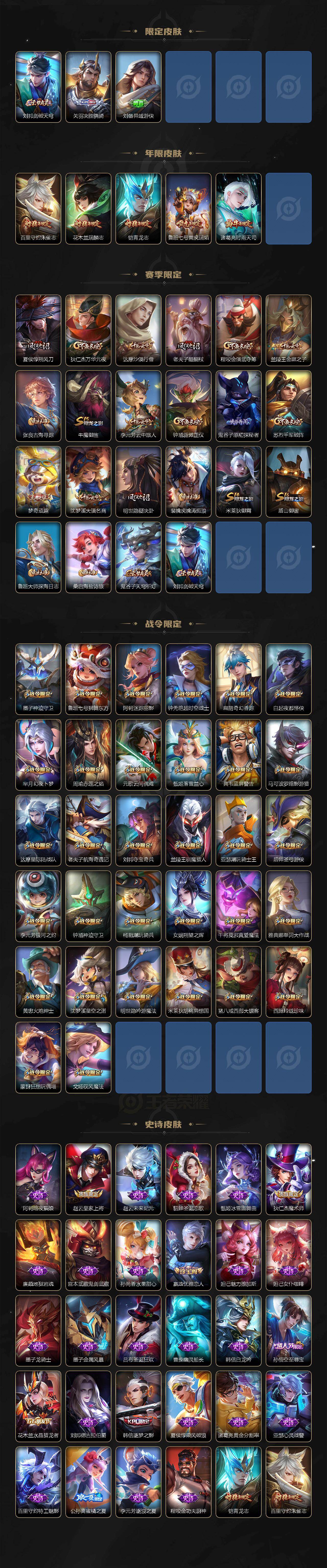 WZCMW463118王者荣耀账号详情图3