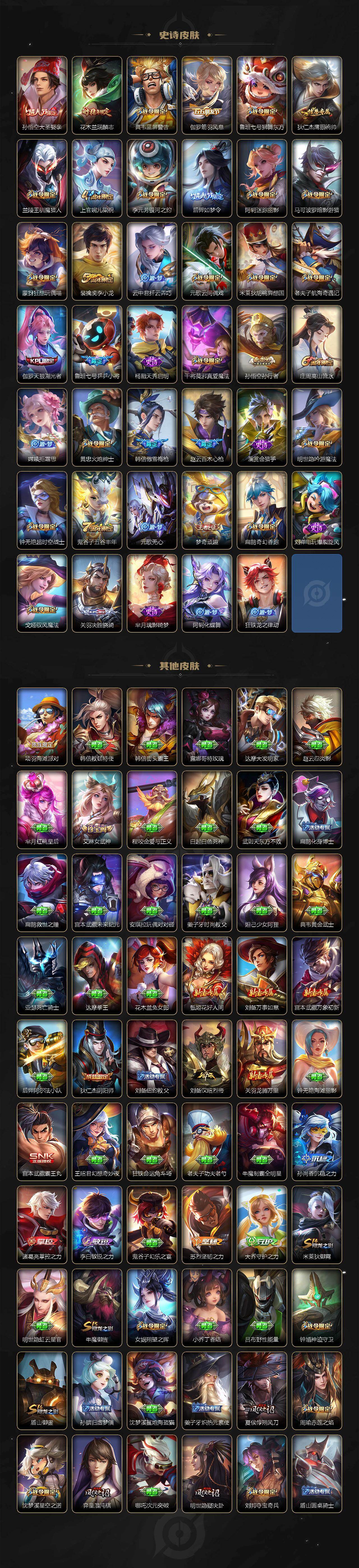 WZCMW463118王者荣耀账号详情图4