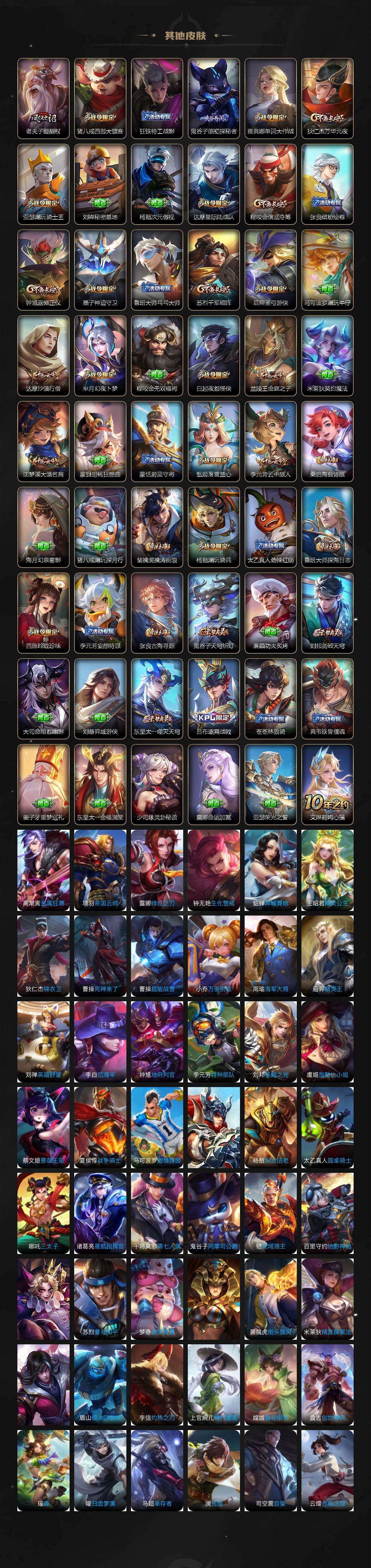 WZCMW463118王者荣耀账号详情图5