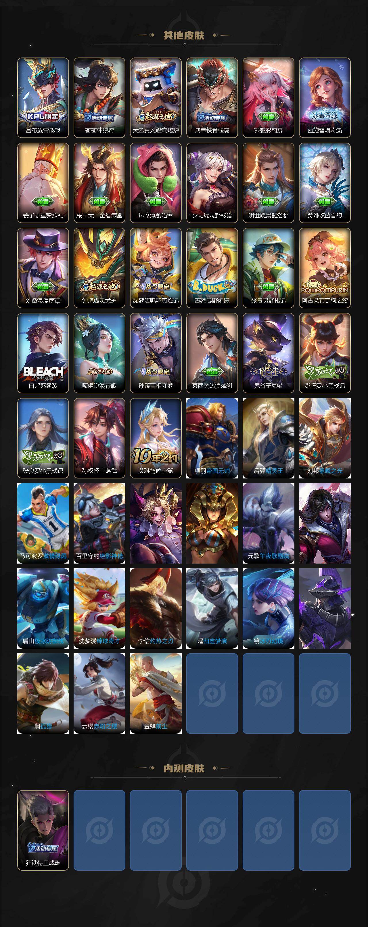 WZ033483556王者荣耀账号详情图4