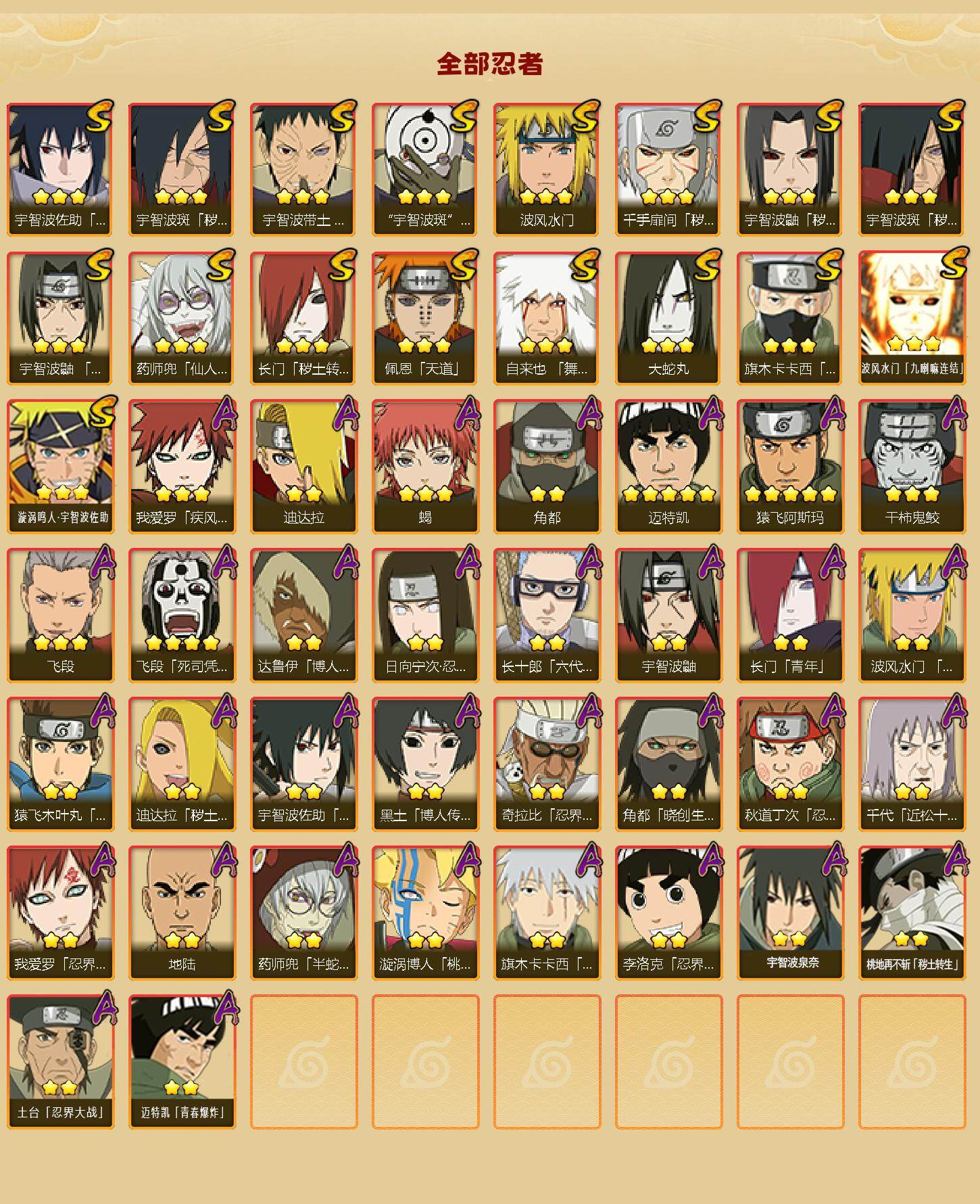 HYLFY344472火影忍者账号详情图3