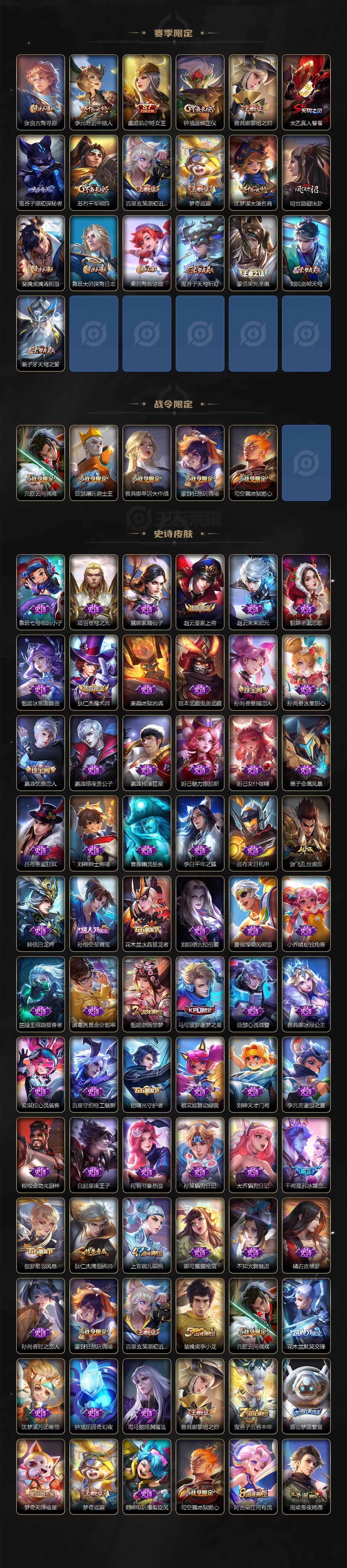 WZLX463268王者荣耀账号详情图3