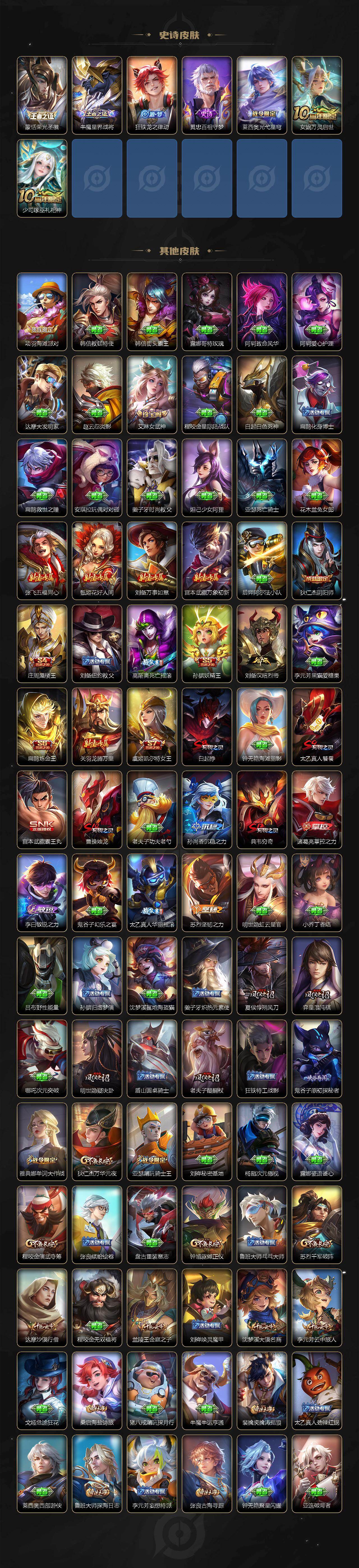 WZLX463268王者荣耀账号详情图4