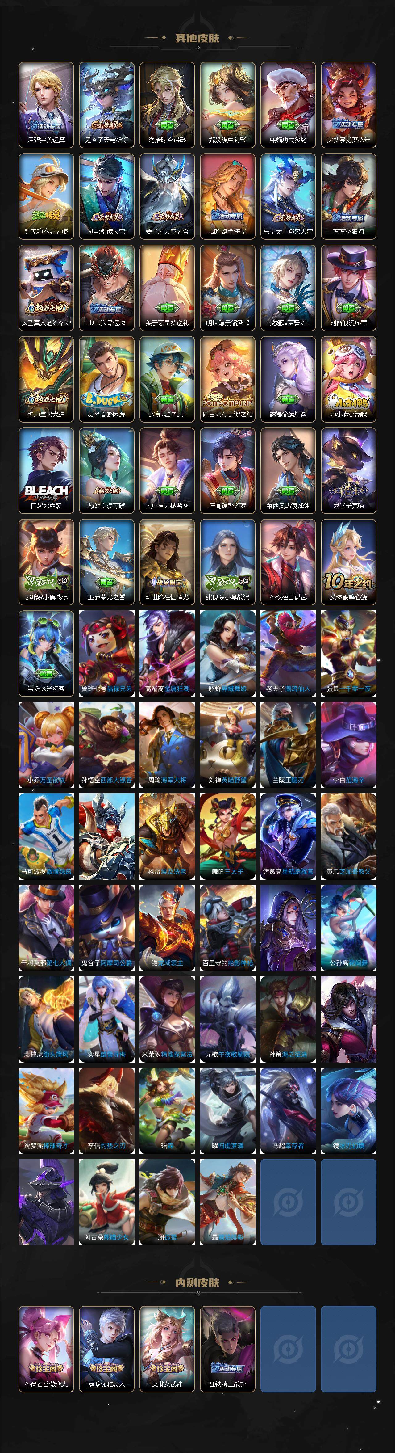 WZLX463268王者荣耀账号详情图5