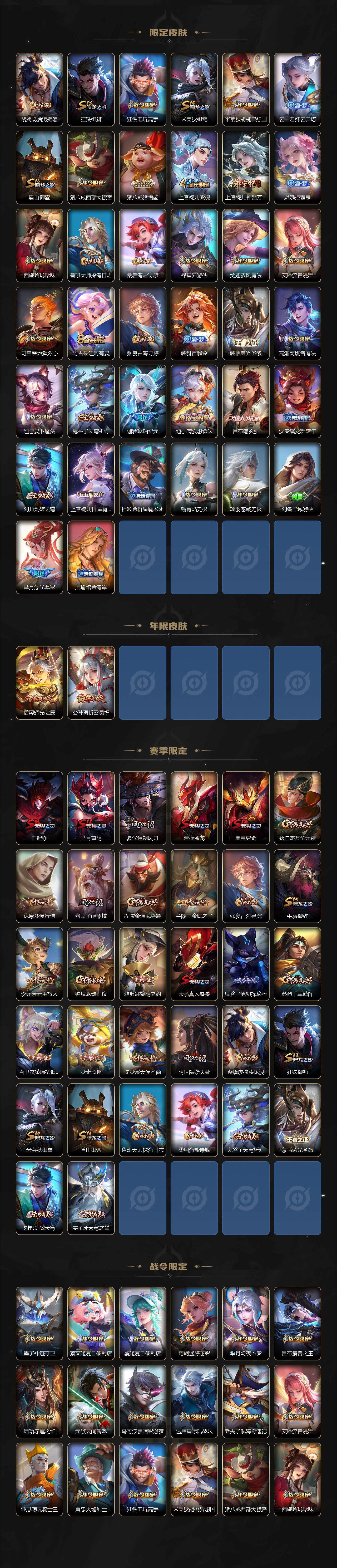 WZDN3483131王者荣耀账号详情图4