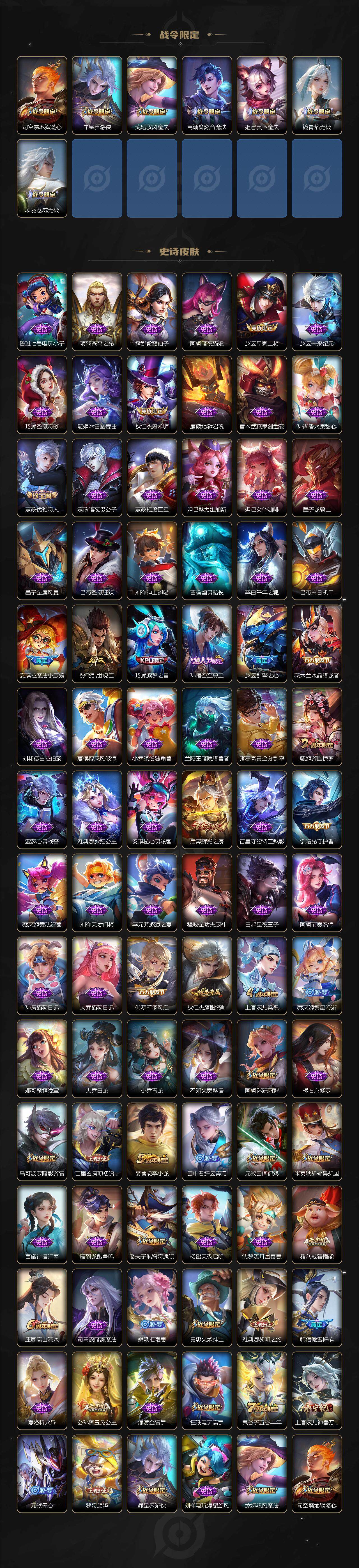 WZDN3483131王者荣耀账号详情图5