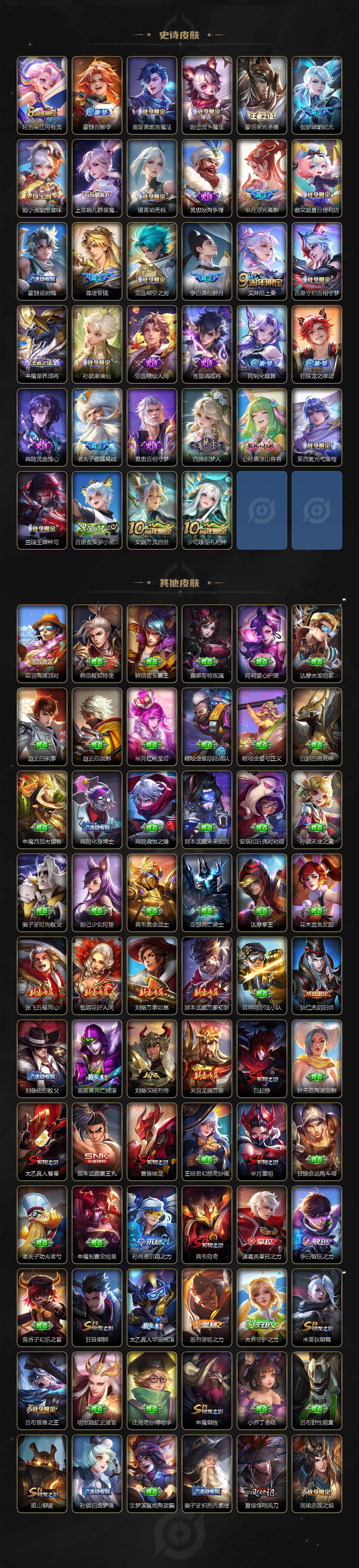 WZDN3483131王者荣耀账号详情图6