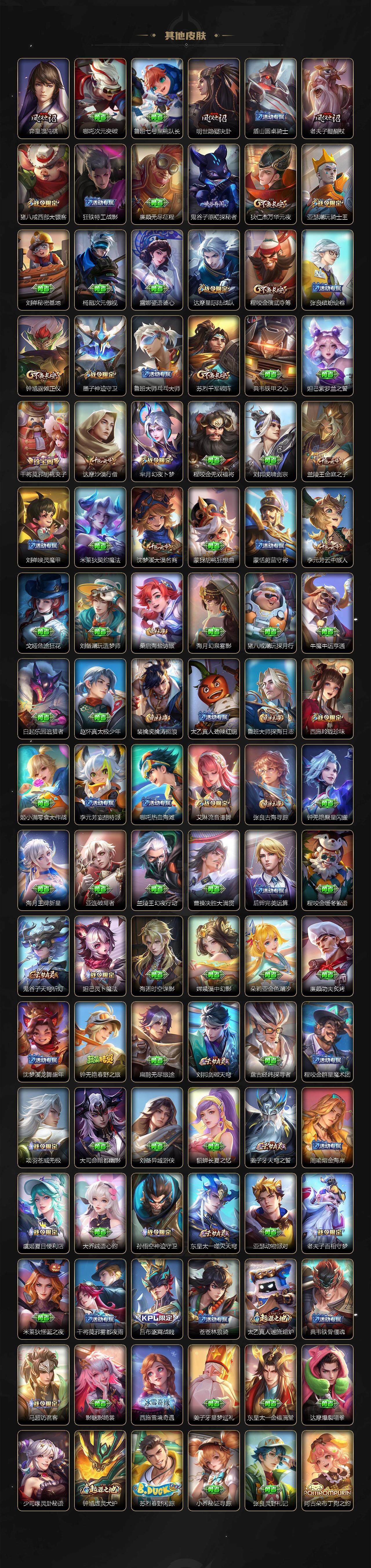 WZDN3483131王者荣耀账号详情图7