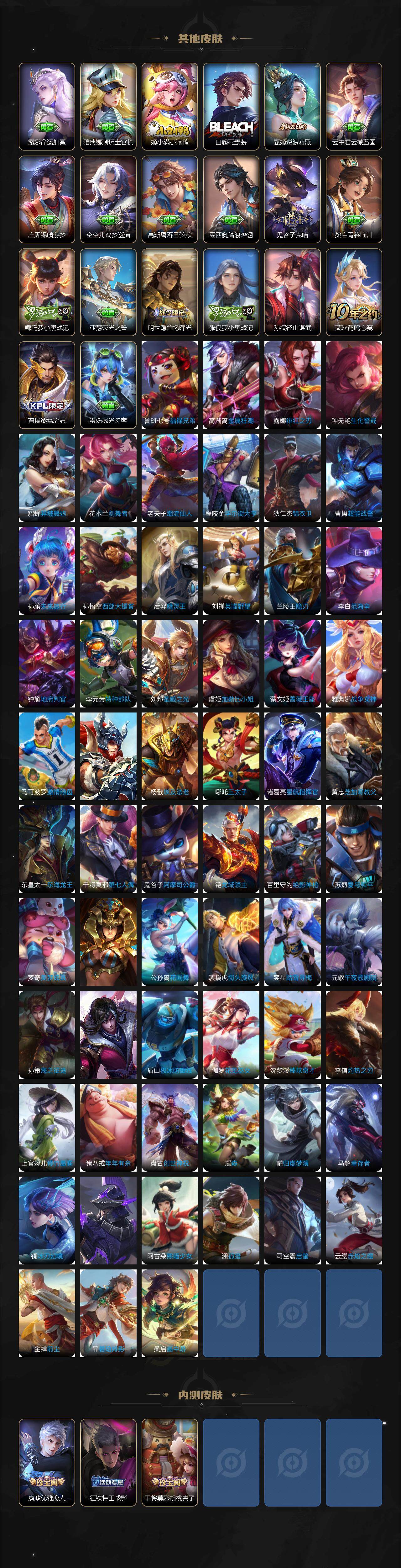 WZDN3483131王者荣耀账号详情图8